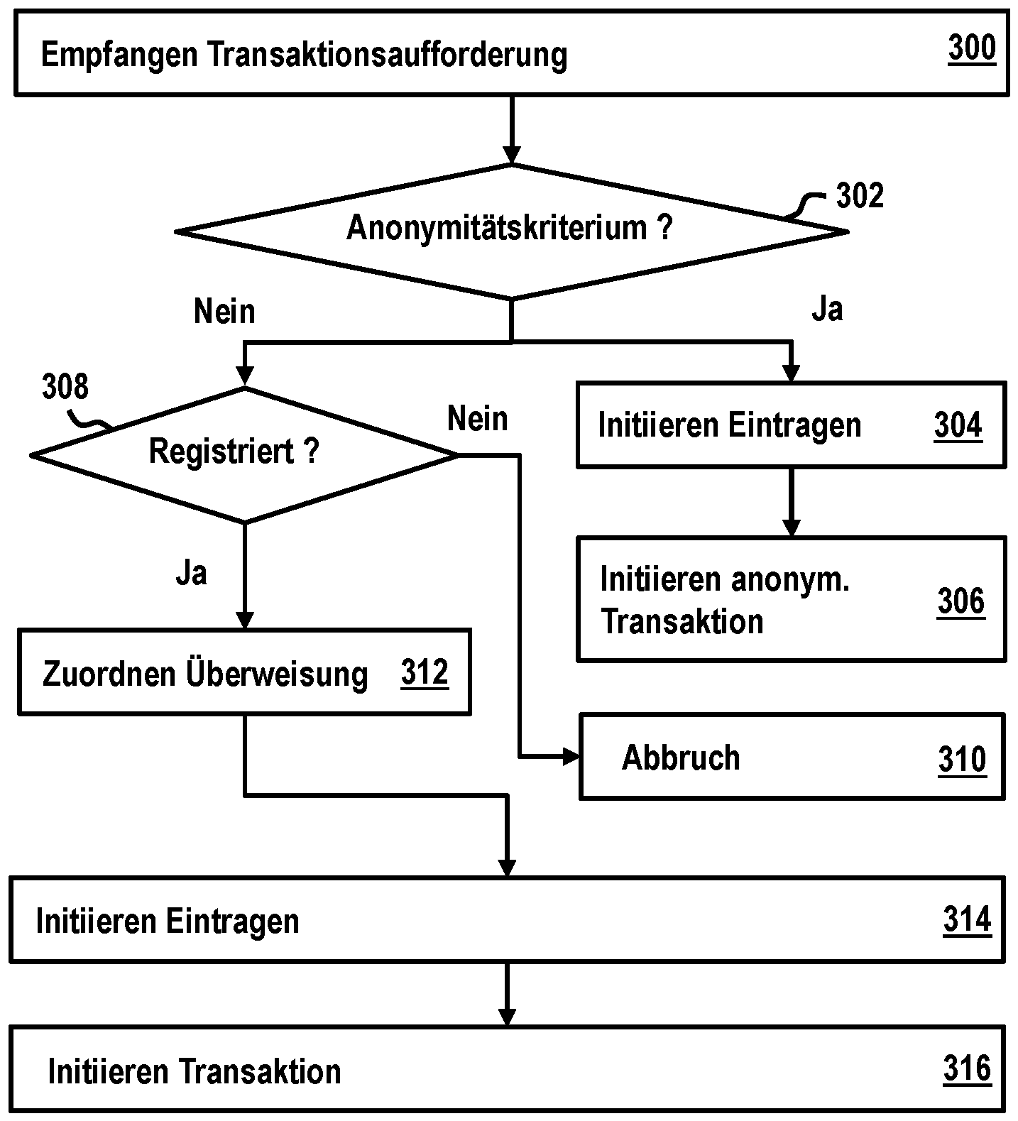 Figure DE102021129047B4_0000