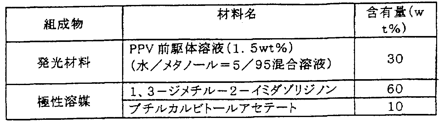 Figure imgf000009_0001