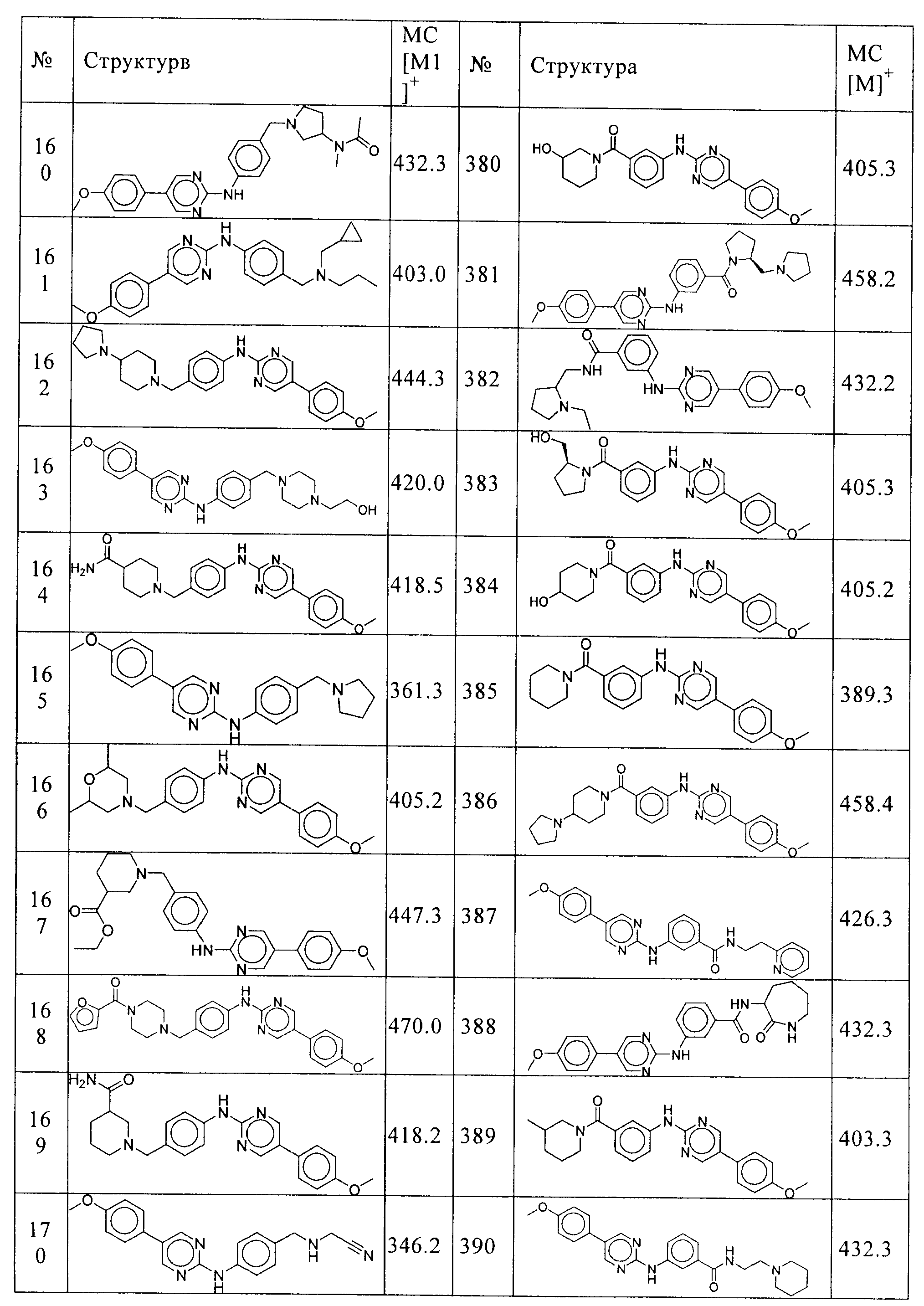 Figure 00000171