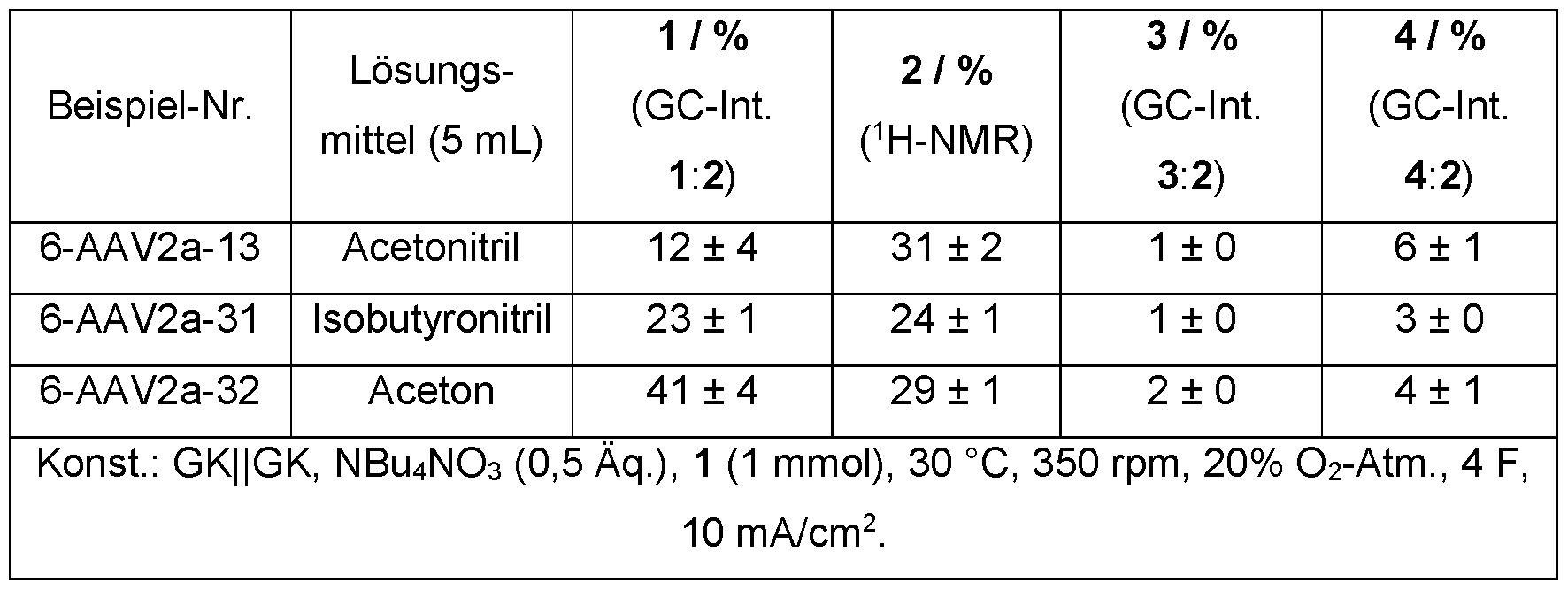 Figure imgf000026_0001