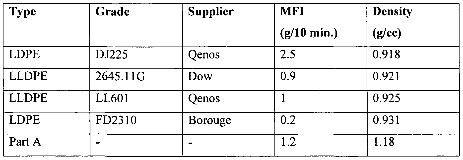 Figure imgf000024_0001