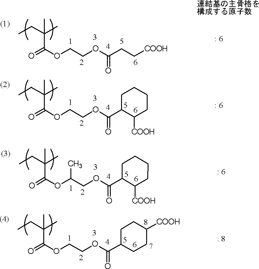 Figure 2009091555