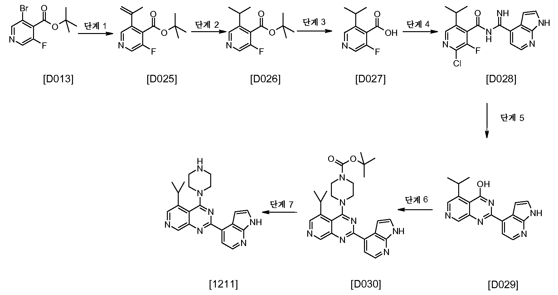 Figure pct00768
