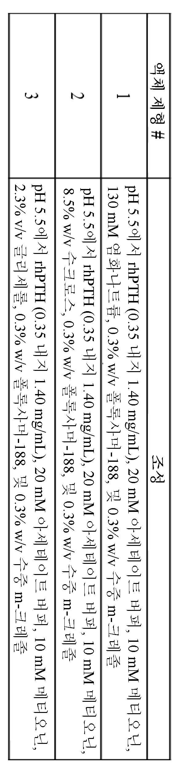 Figure pct00001