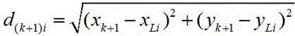Figure 63229DEST_PATH_IMAGE062