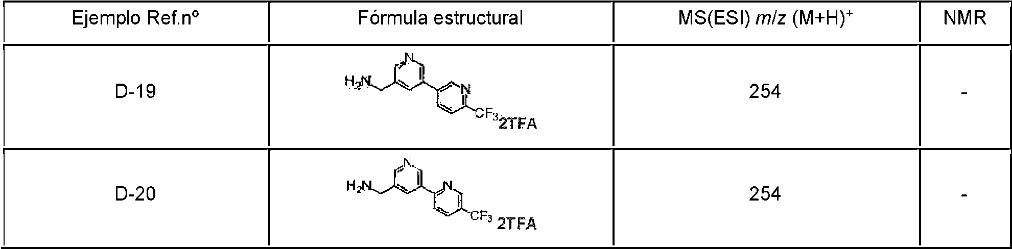Figure imgf000126_0001