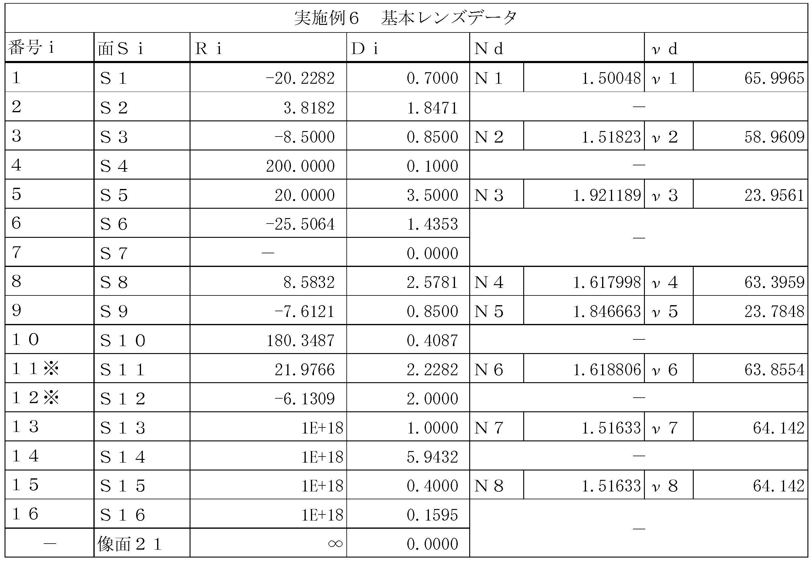 Figure 2024032572000015