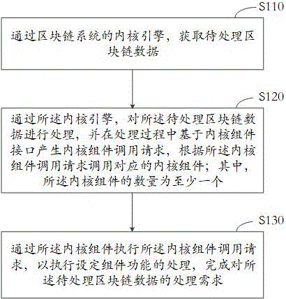Figure 202110652768