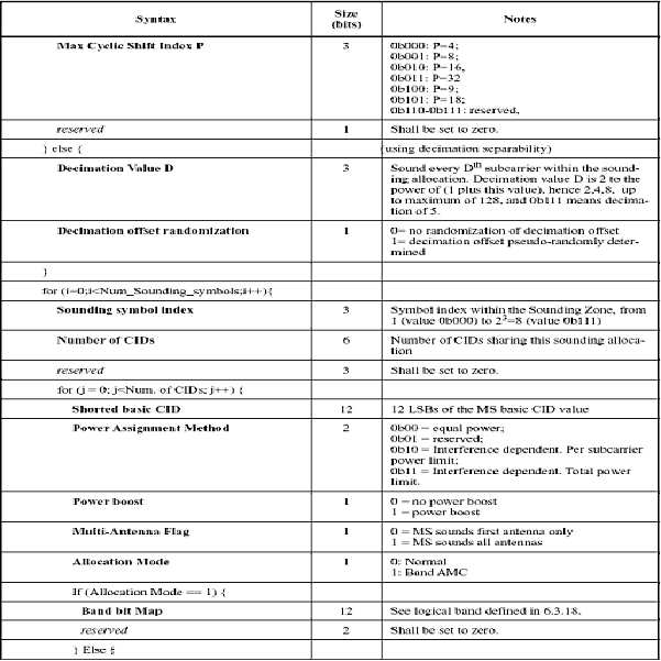 Figure 112007014132631-pat00002