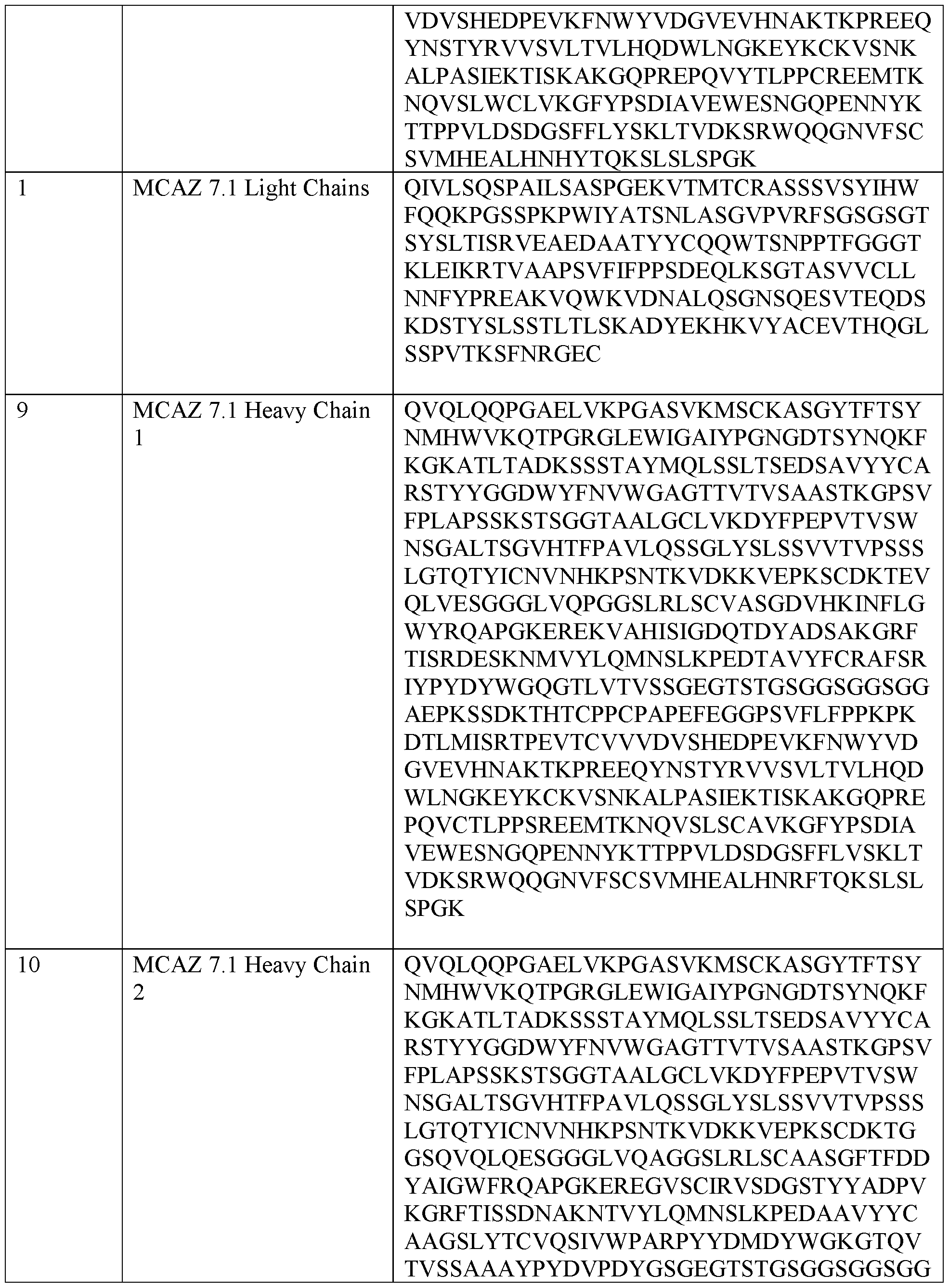 Figure imgf000040_0001