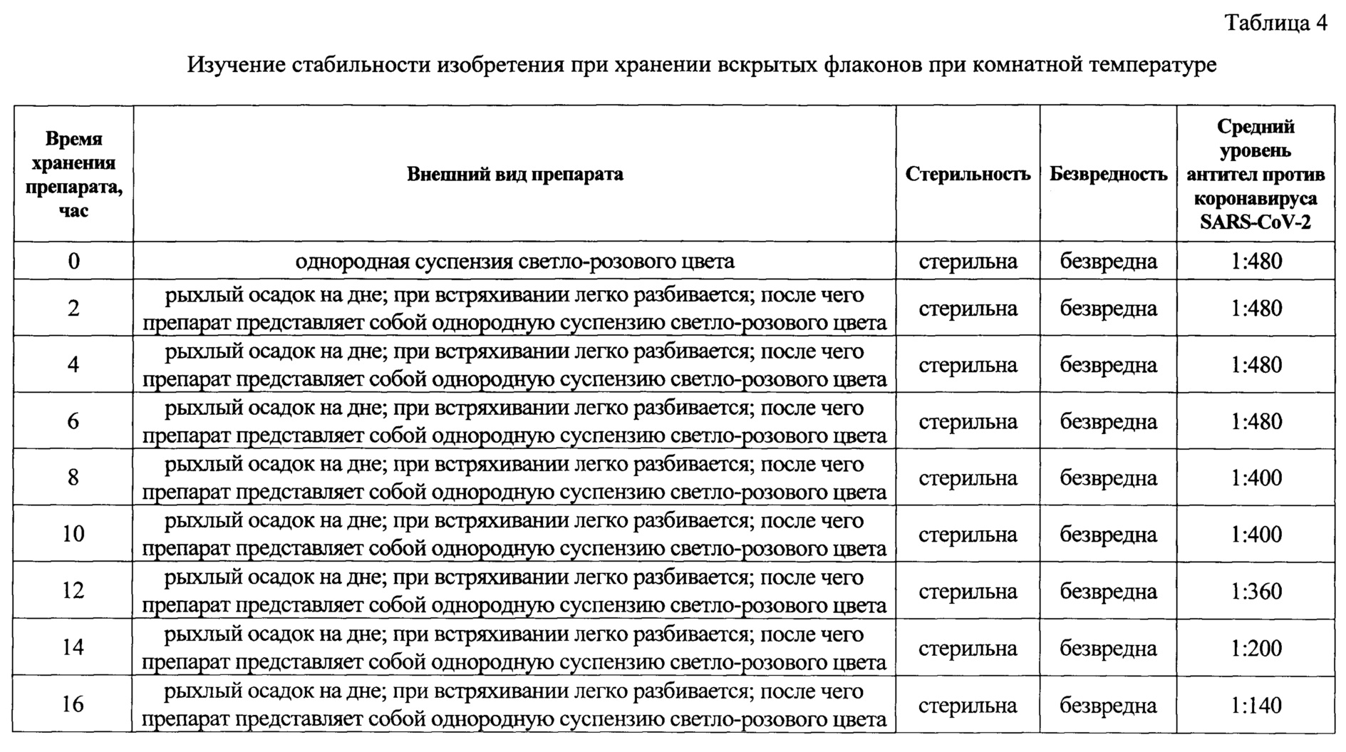 Figure 00000004