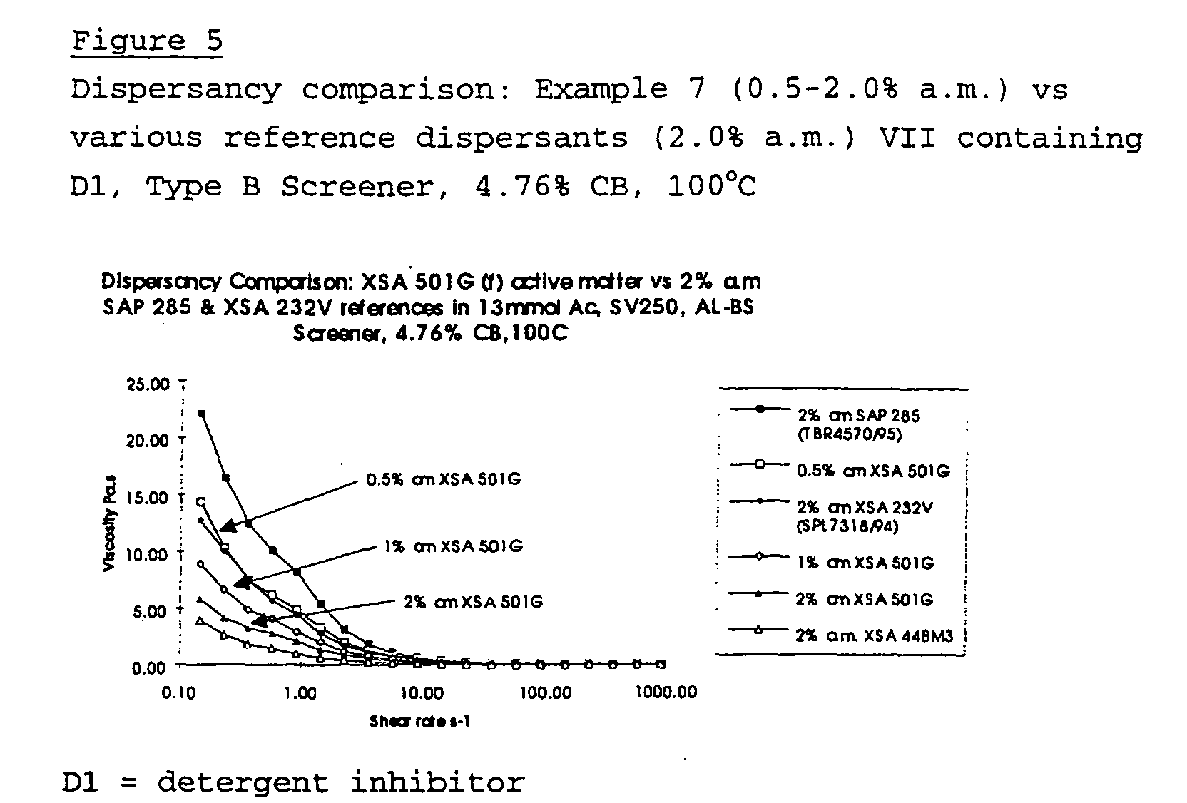 Figure 00220001