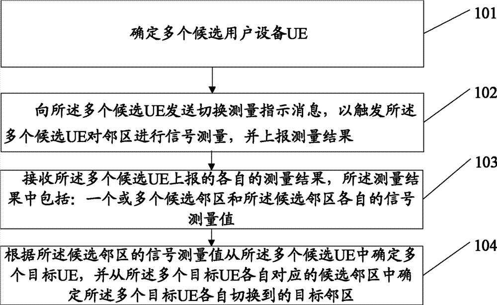 Figure 201210127308