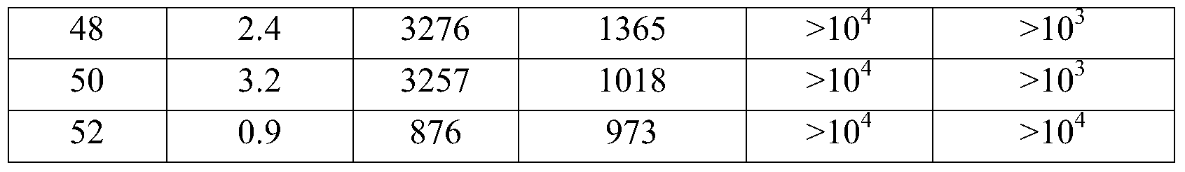 Figure PCTCN2018072308-appb-000109