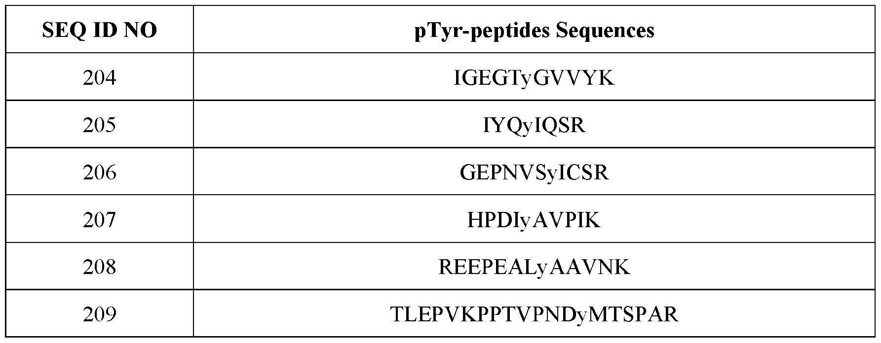 Figure imgf000079_0001