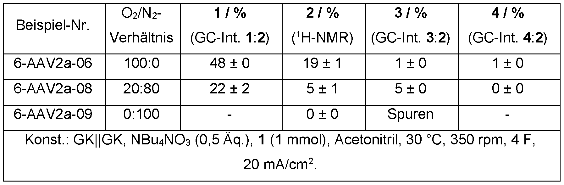 Figure imgf000021_0002