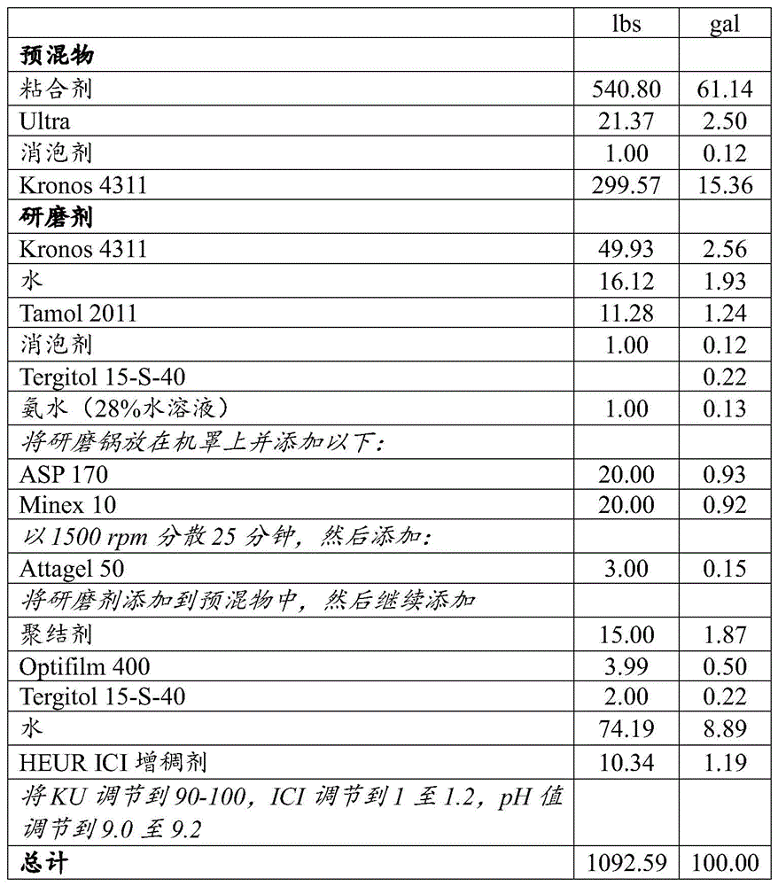 Figure BDA0001479485030000081
