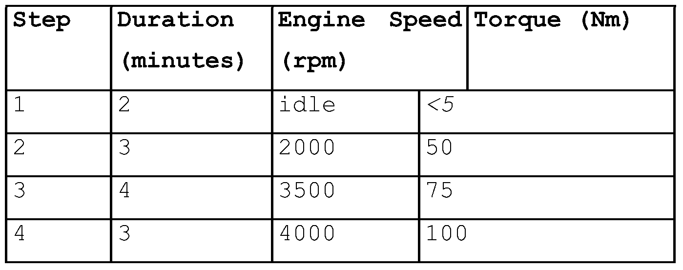 Figure imgf000063_0001