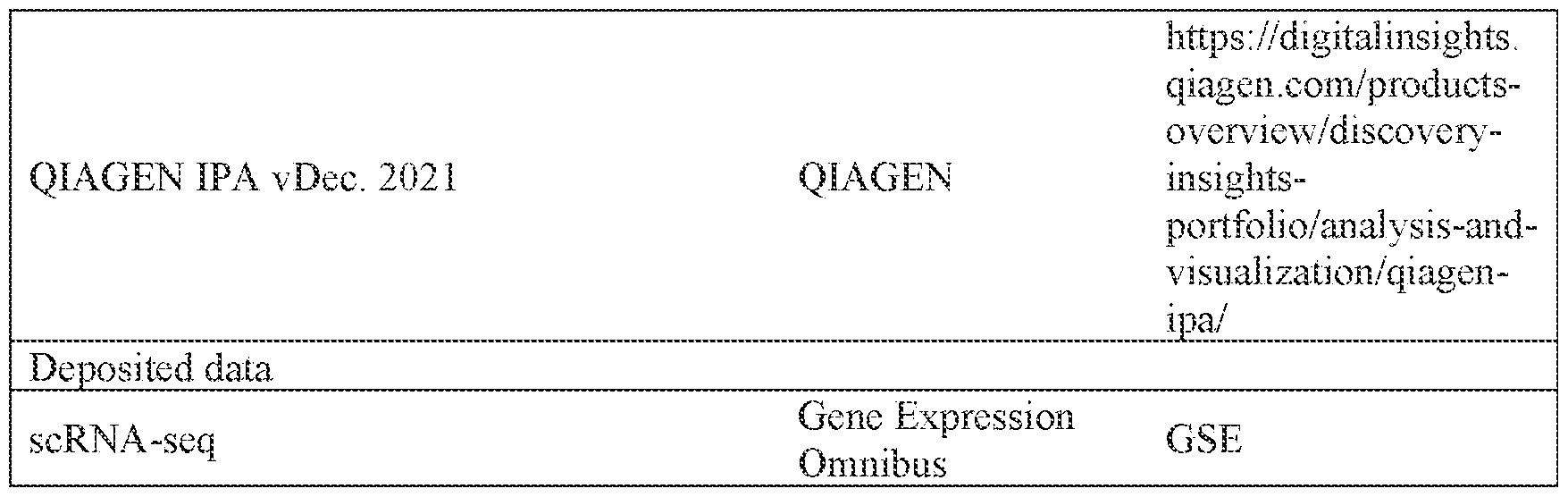 Figure imgf000174_0001