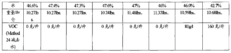 Figure BPA00001207347900191