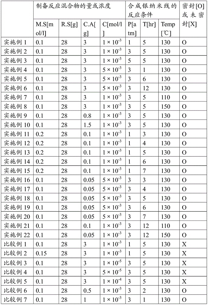Figure GDA0002433412720000321
