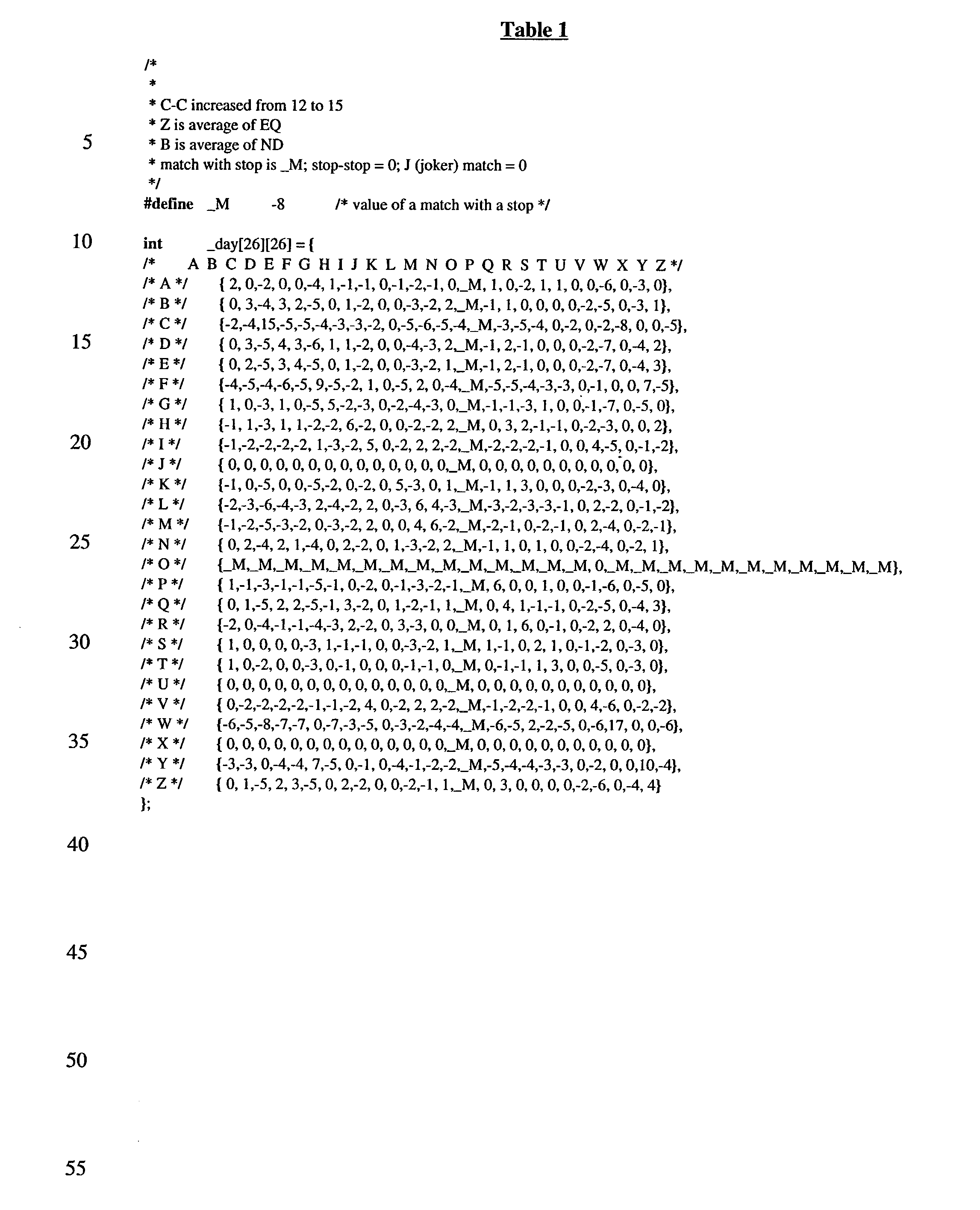 Figure US20030027272A1-20030206-P00001