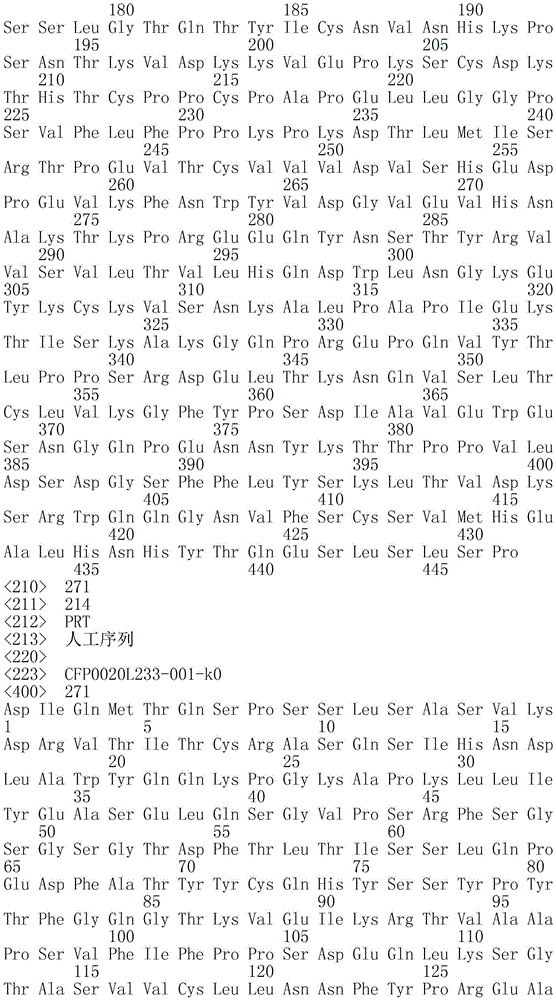 Figure IDA0003606474810001991