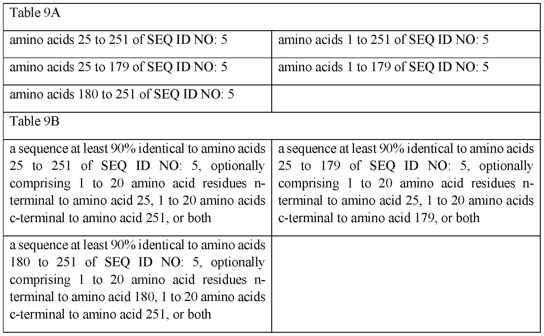 Figure imgf000039_0001