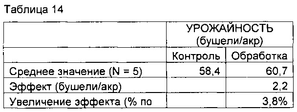 Figure 00000019