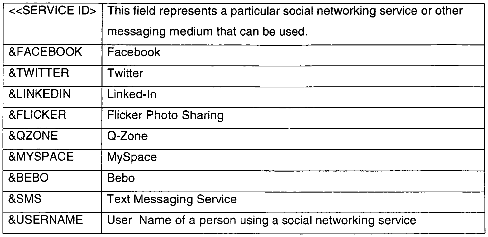 Figure imgf000009_0001