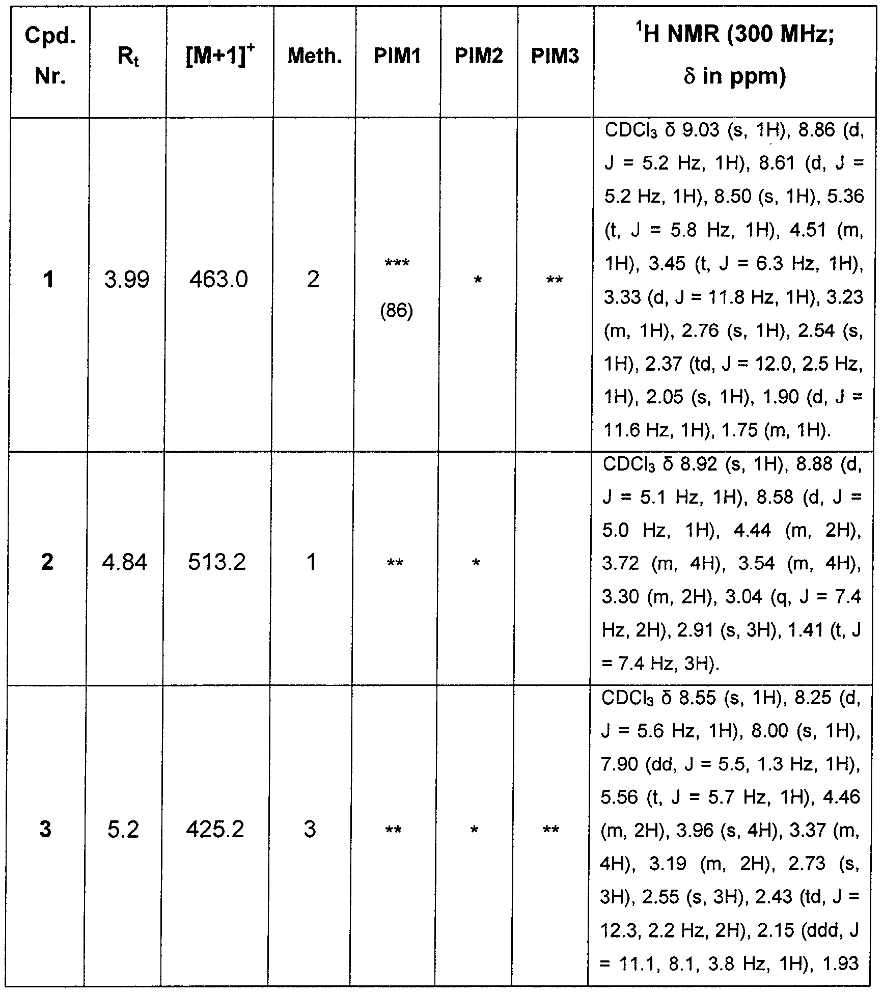 Figure imgf000107_0001