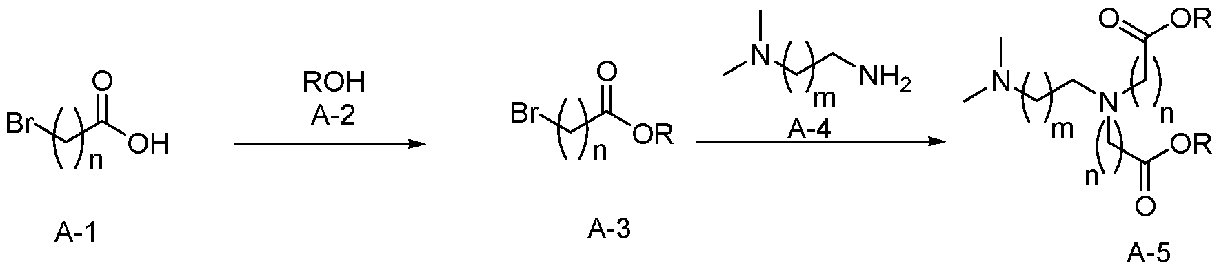 Figure imgf000090_0001