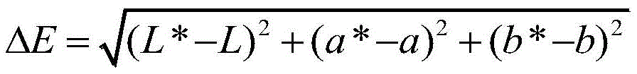 Figure BDA0002287048690000051
