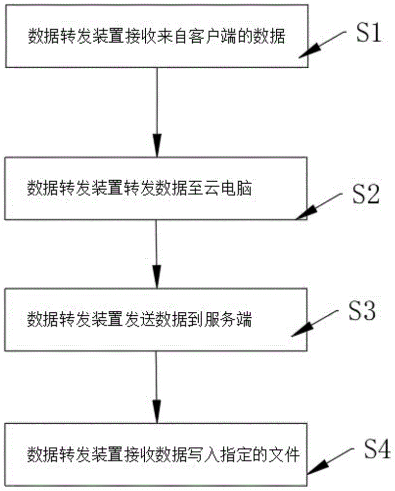 Figure 202211458621