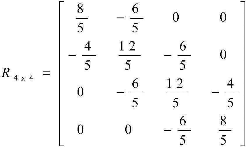 Figure BDA0002103050000000111