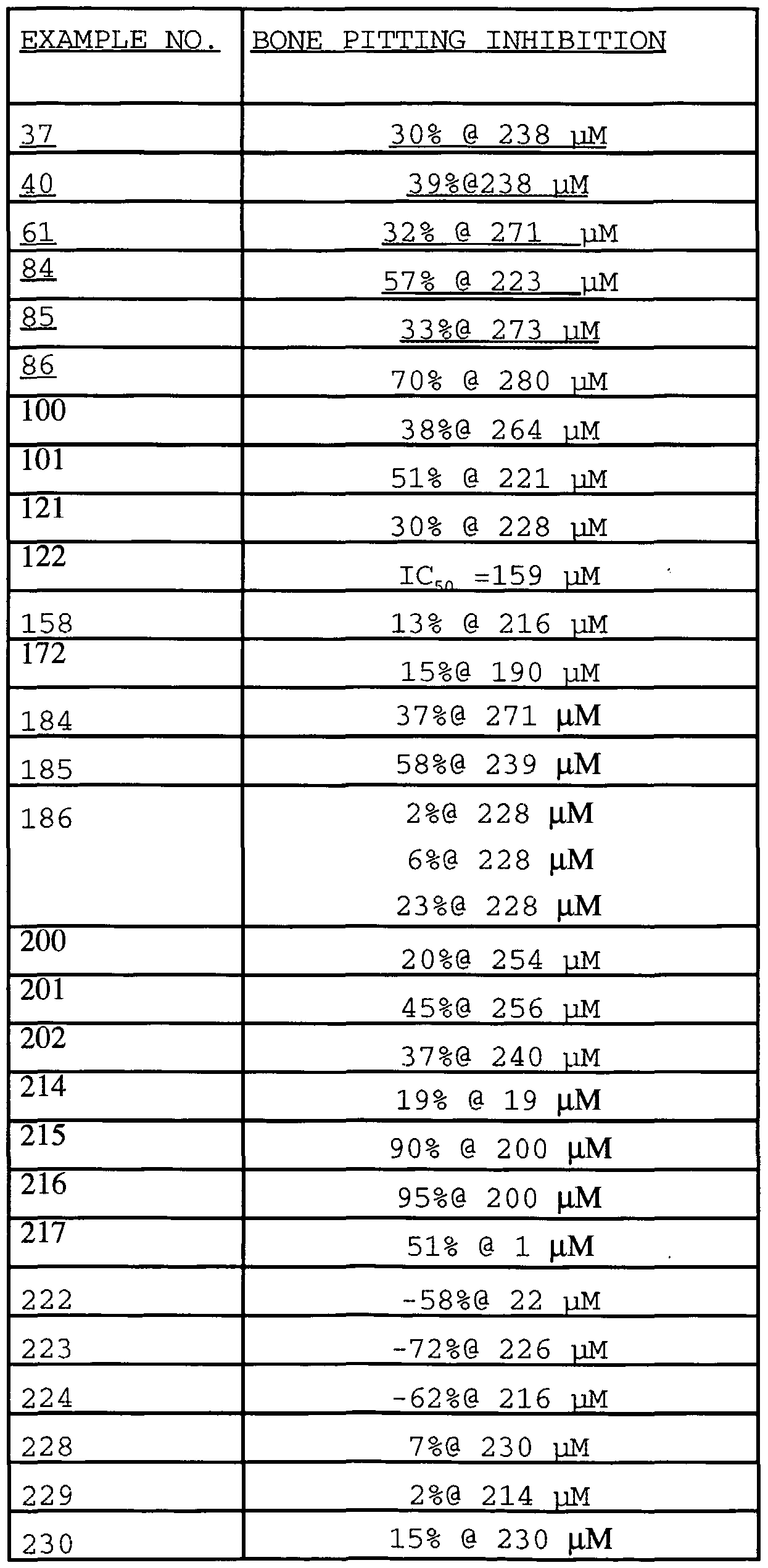 Figure imgf000085_0001