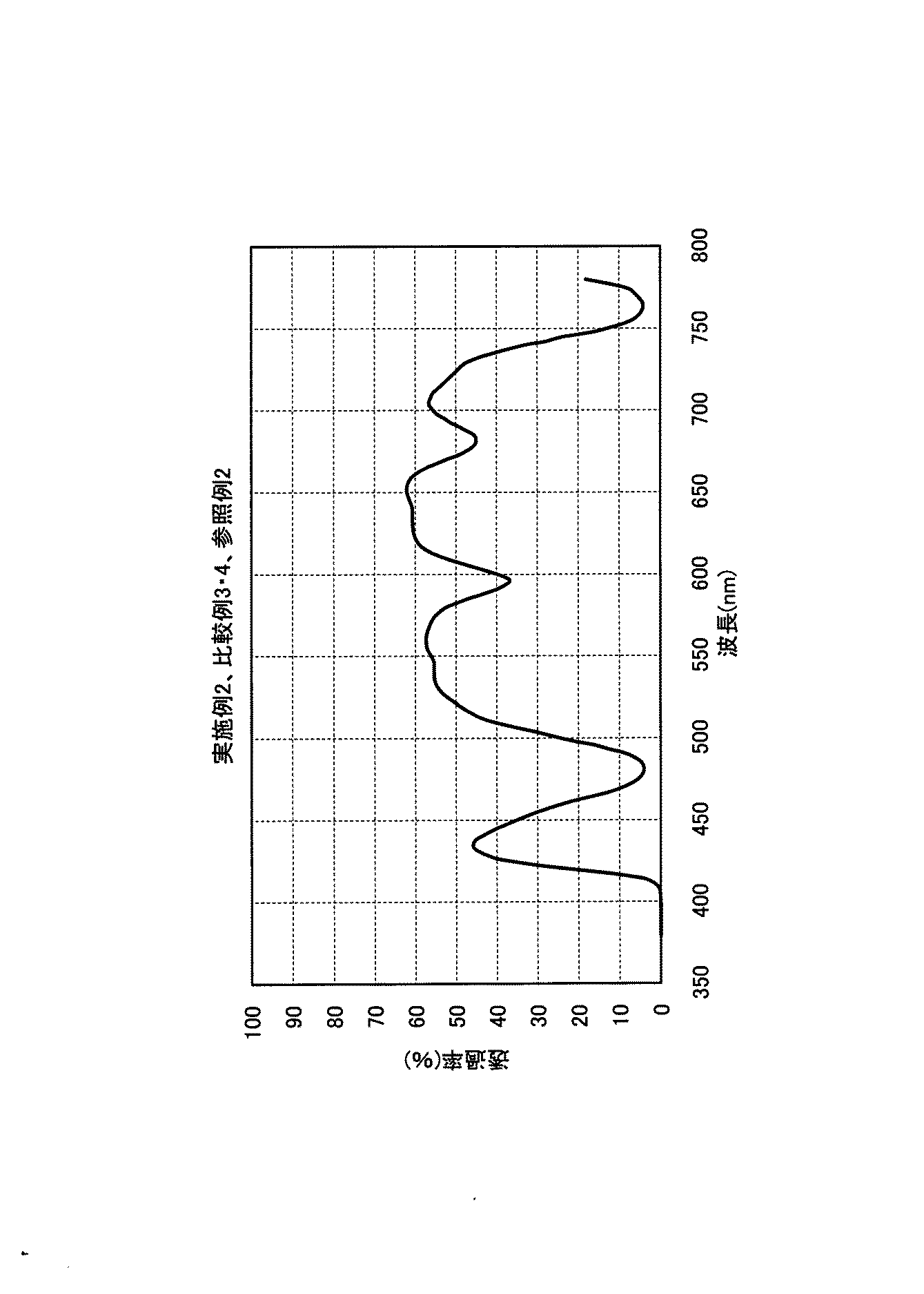 Figure 2014156067
