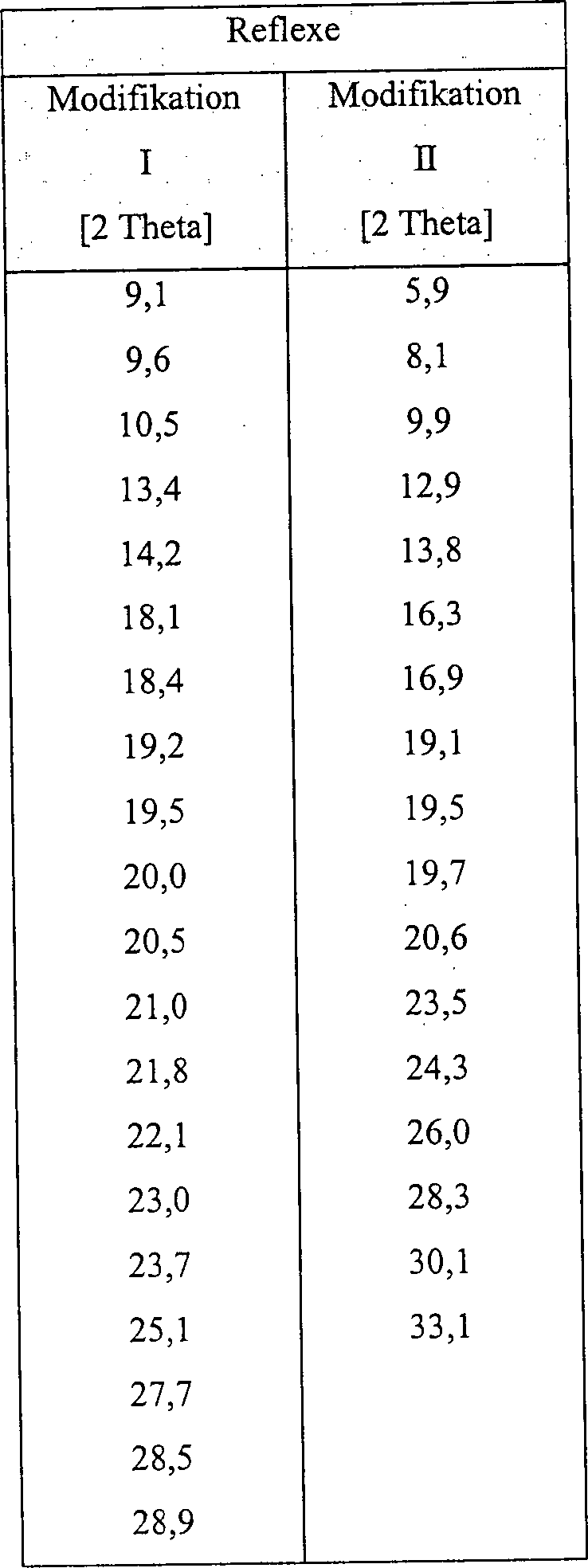 Figure 00080002