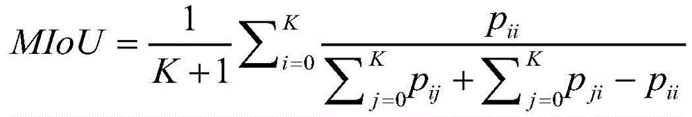 Figure BDA0002771340750000103