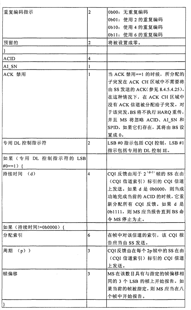 Figure BPA00001188703900161