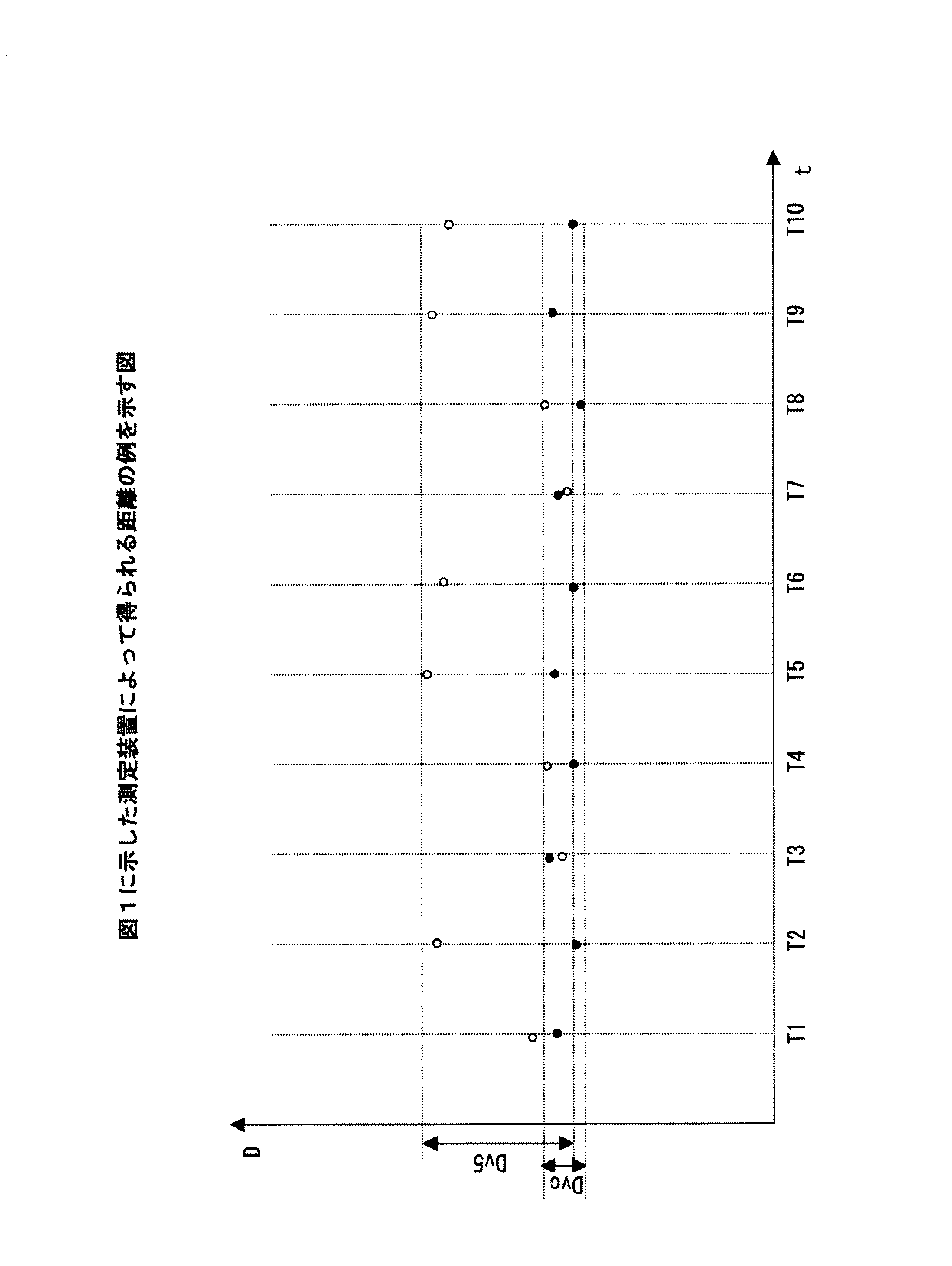 Figure 0006244960