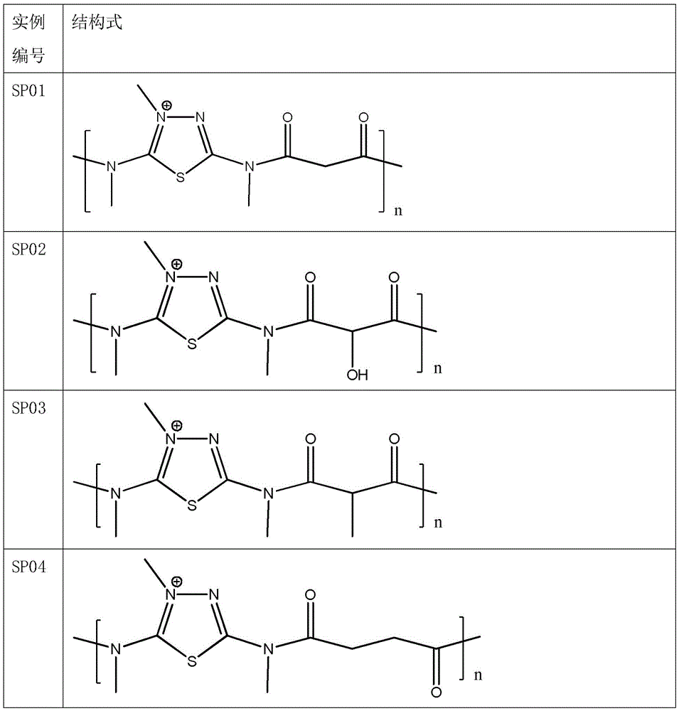 Figure SMS_4