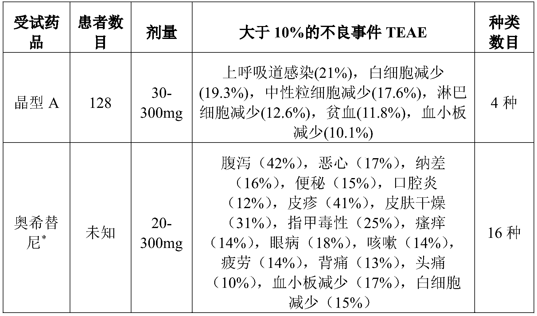 Figure PCTCN2020135661-appb-000026