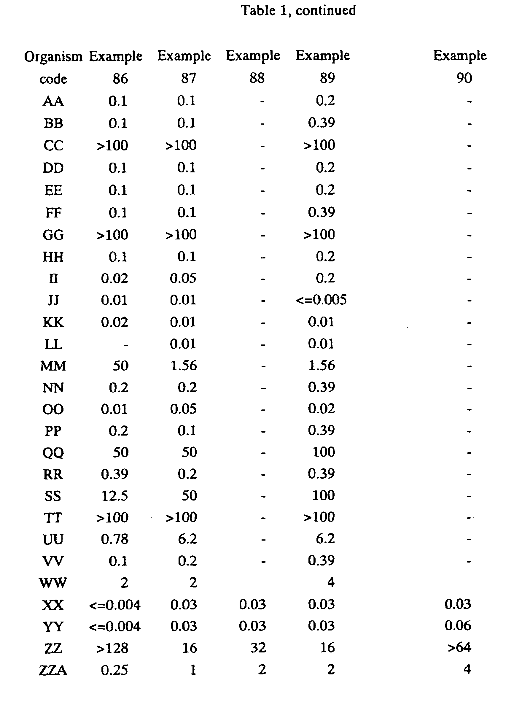 Figure 00380001