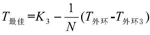 Figure BDA0001928179920000031