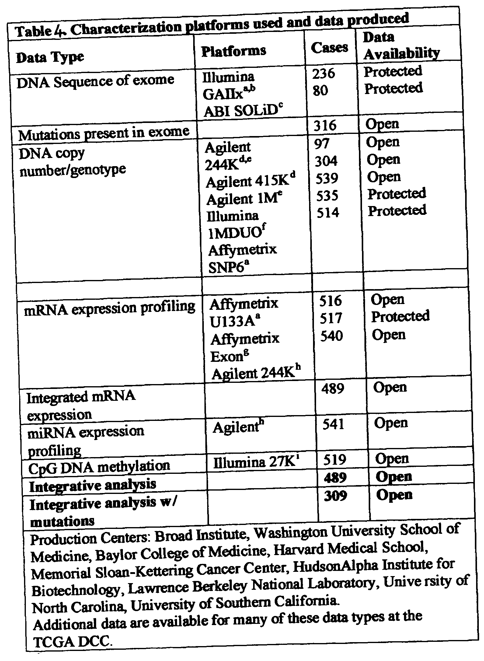 Figure imgf000092_0001