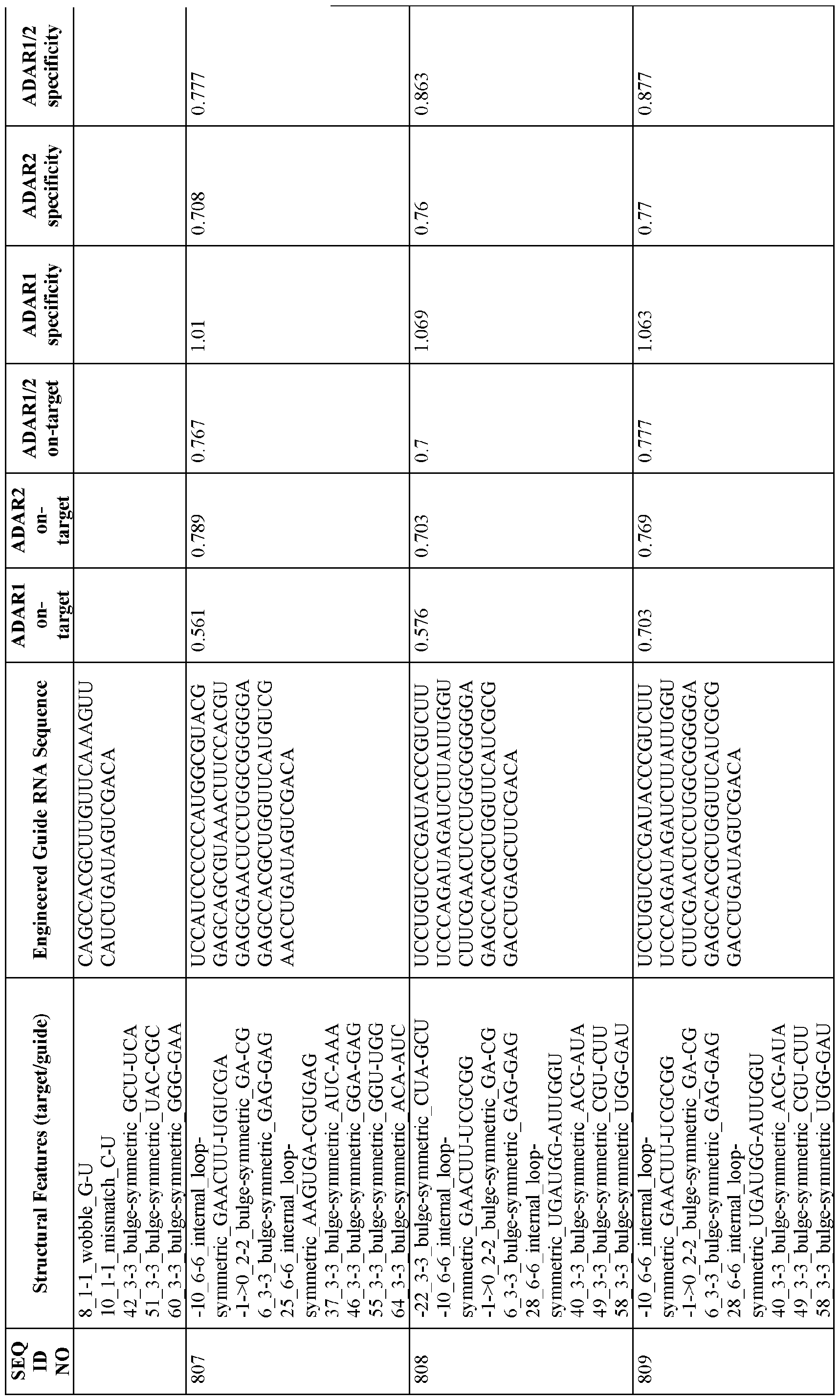 Figure imgf000363_0001