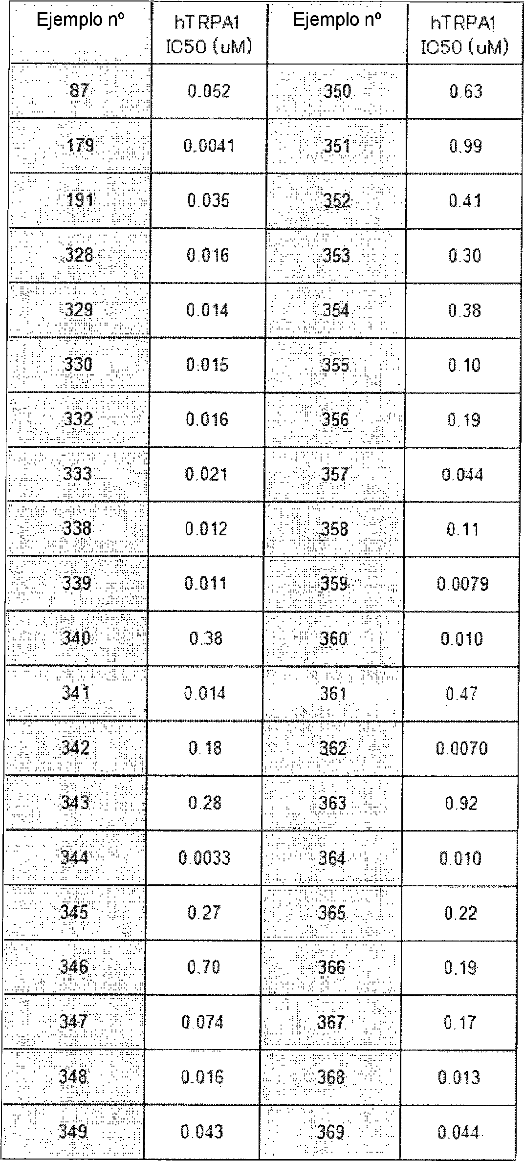 Figure imgf000264_0001