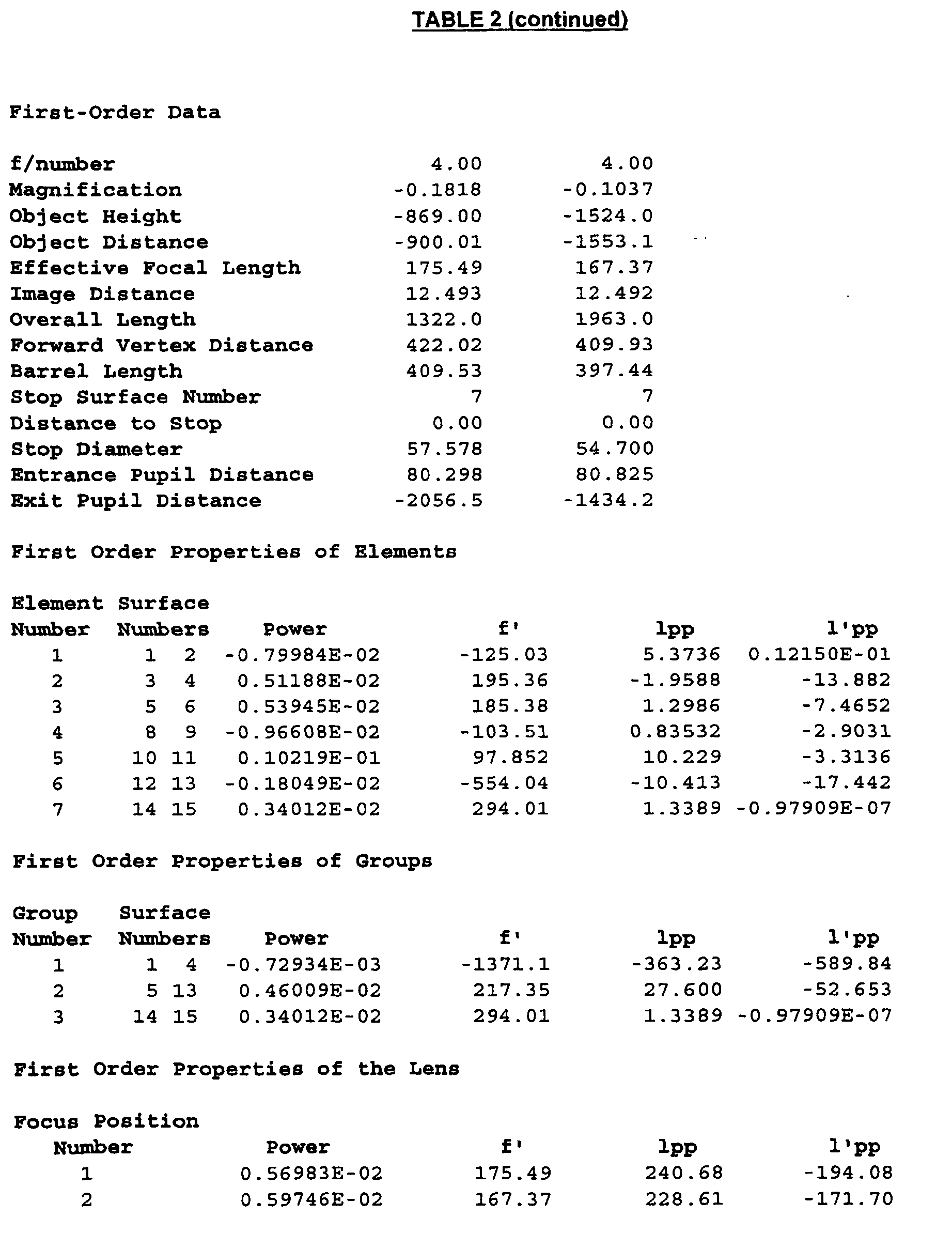Figure imgb0014