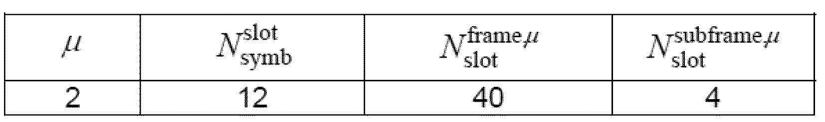 Figure PCTKR2019002278-appb-img-000003